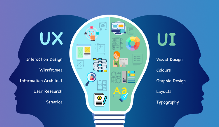 UI UX Design Course in Jaipur