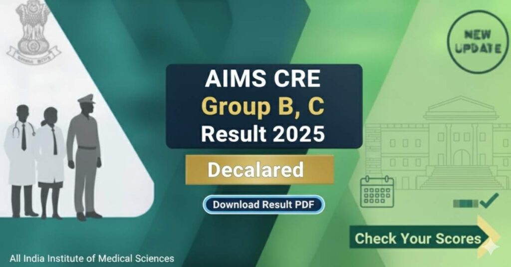 AIIMS CRE Group B, C Result 2025