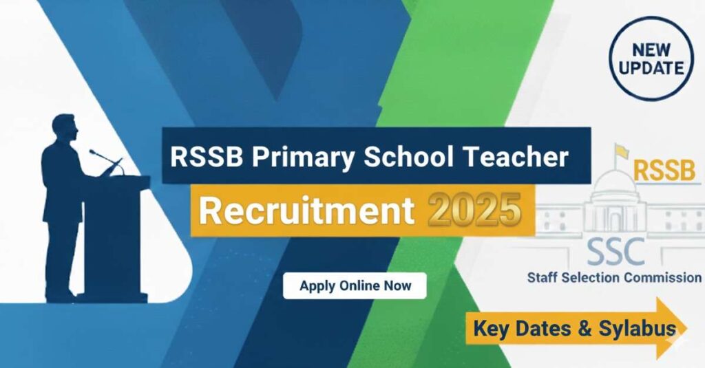 RSSB Primary School Teacher Recruitment 2025